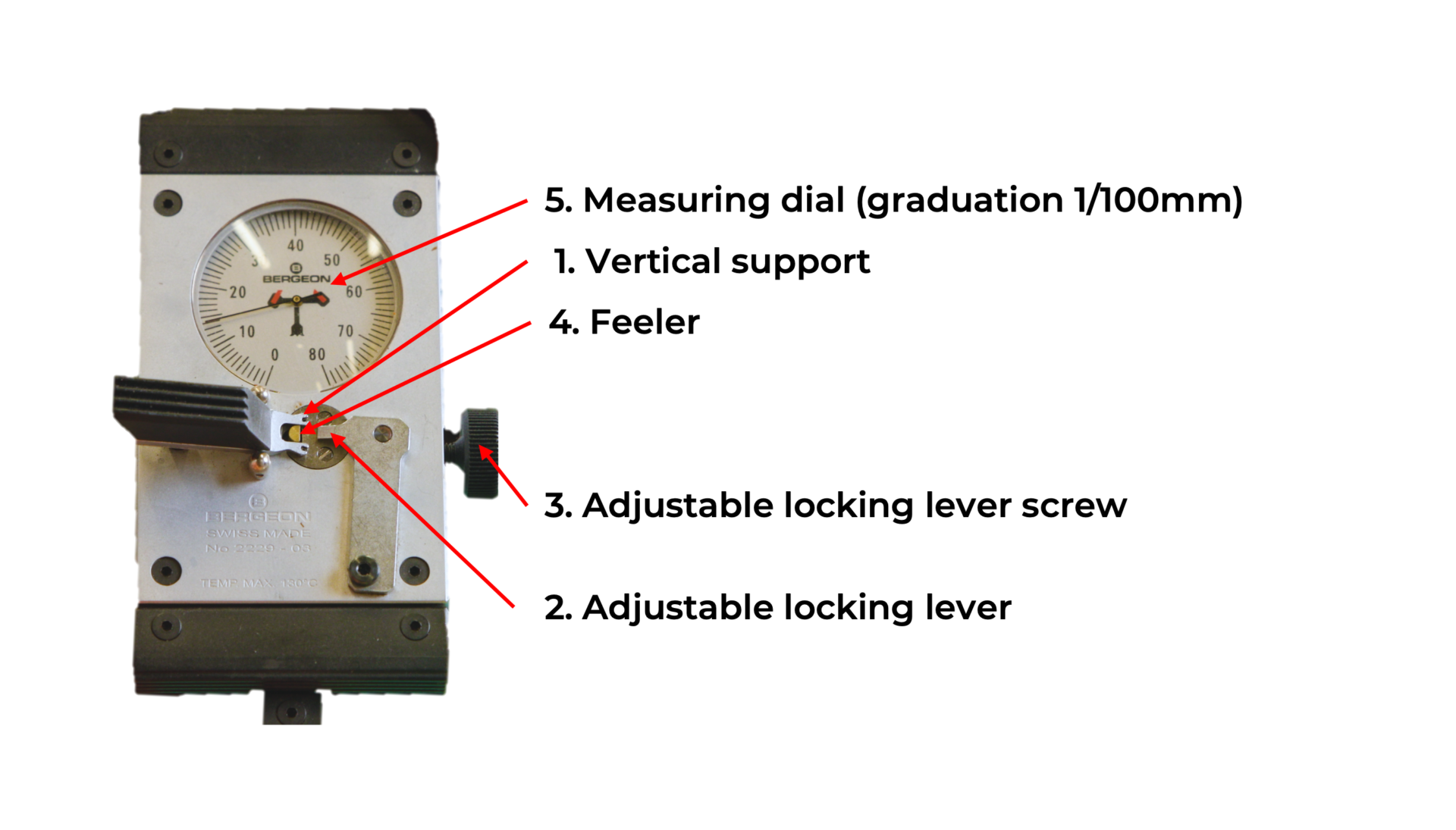 Escapement tester Escapement tester