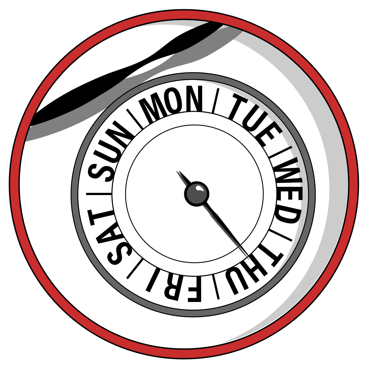 Day complication