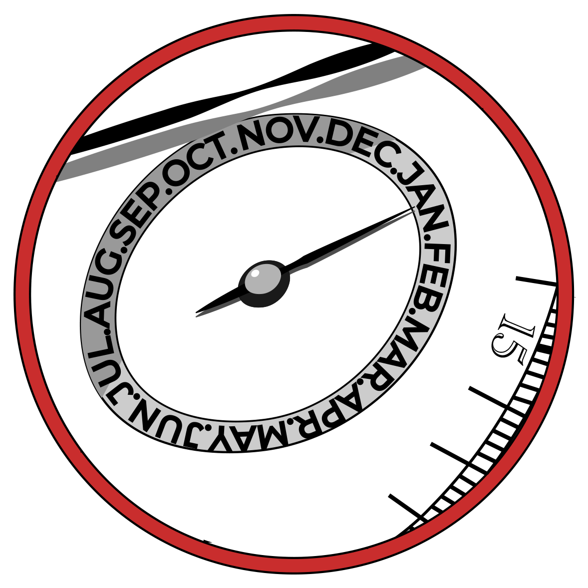 Month complication