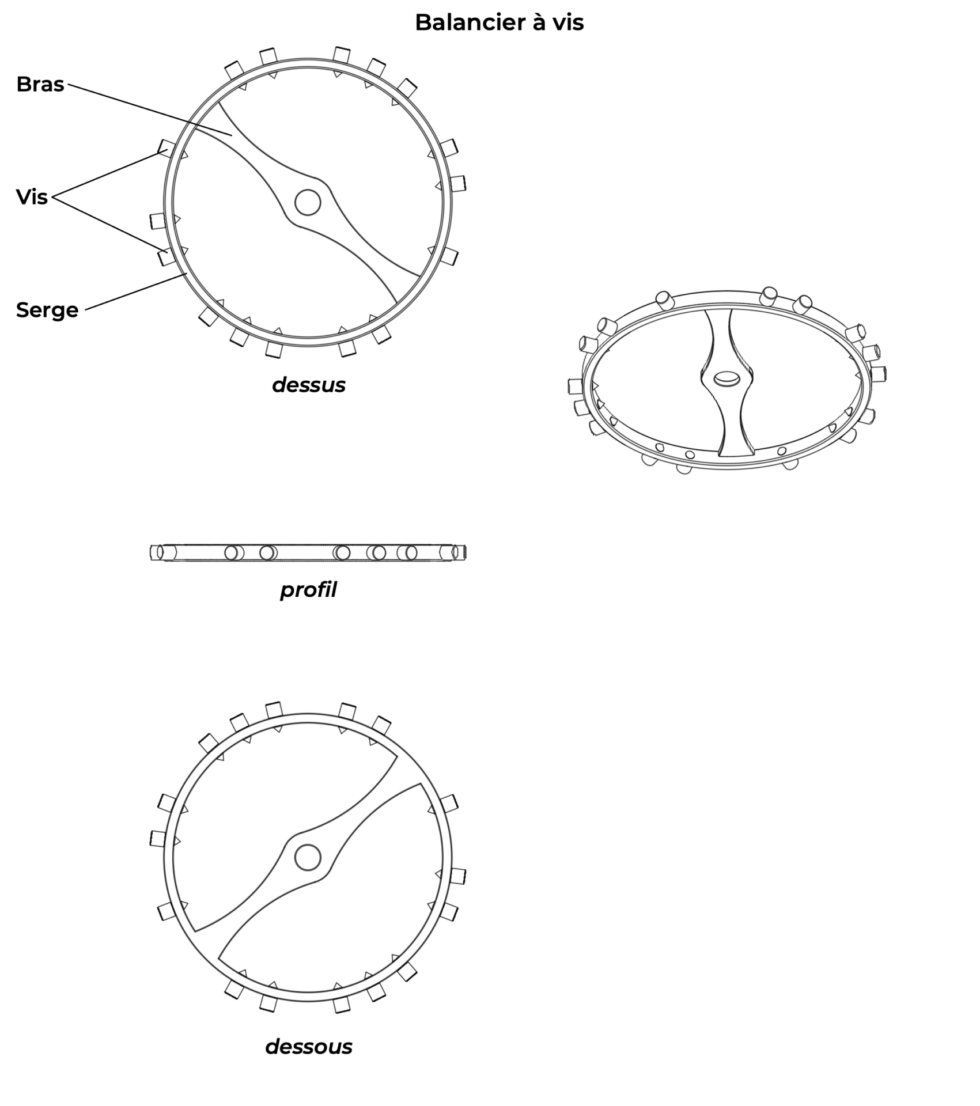 SPIRAL DE BALANCIER MONTRE FHF 190 SPIRAL DE BALANCIER MONTRE FHF 190