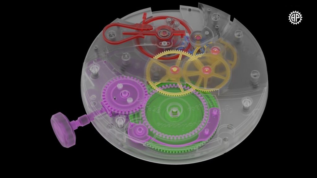 Basic mechanical principles