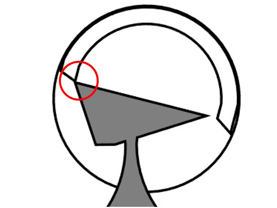 Cylindre fonctionnement Figure 5