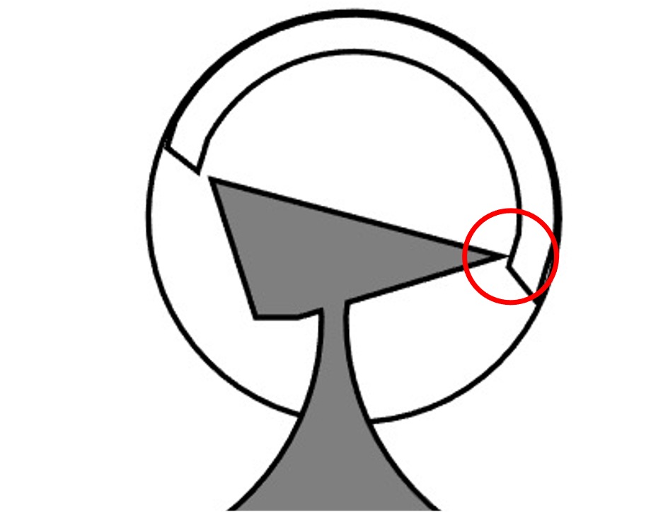 Cylindre fonctionnement Figure 6