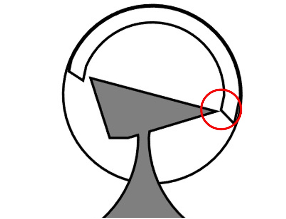 Cylindre fonctionnement Figure 7