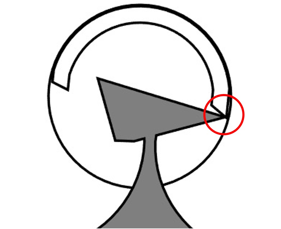 Cylindre fonctionnement Figure 8