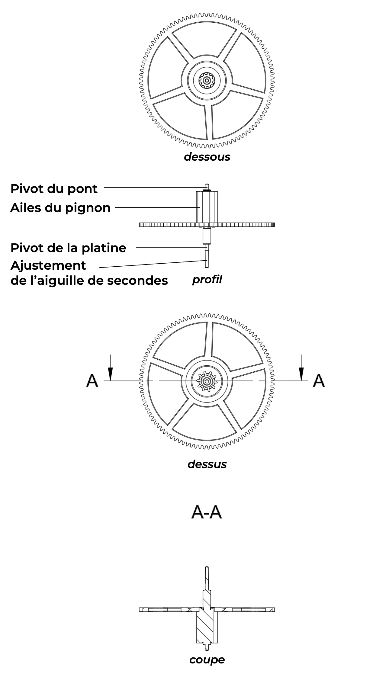 Fourth wheel (seconds wheel) Detailed diagram with labels of an assembled fourth wheel (seconds wheel)