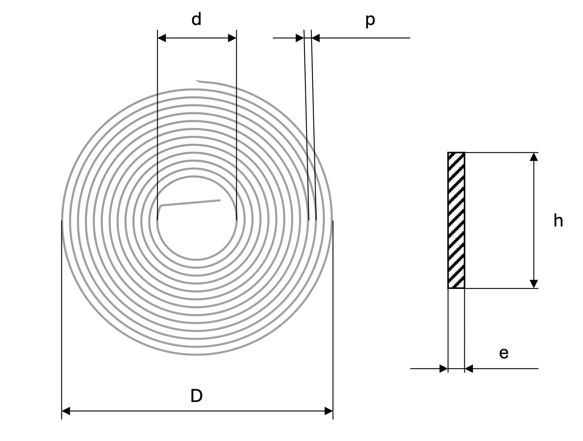 Hairspring (balance spring) (characteristics) Characteristics of a flat hairspring for calculations