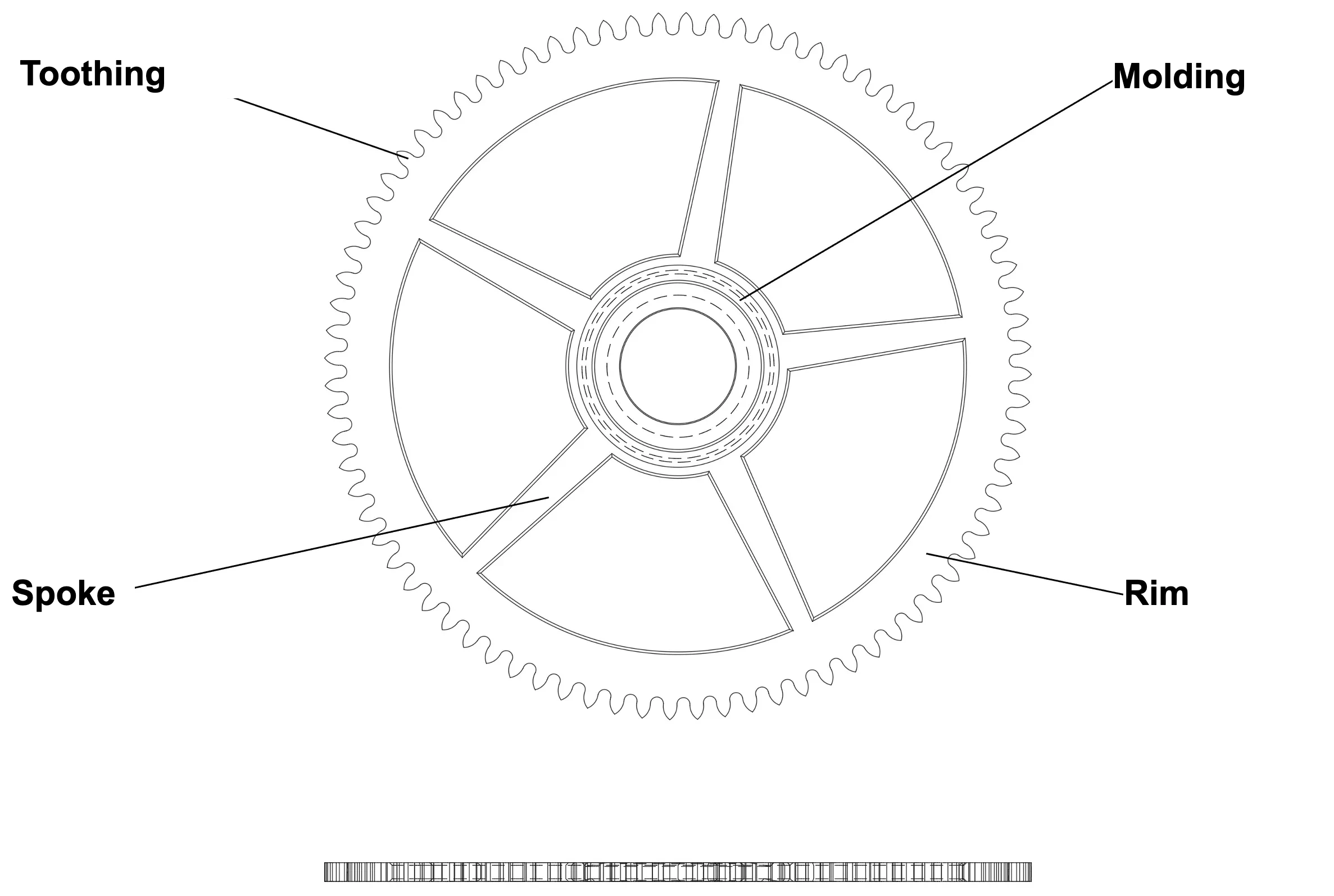 Centre wheel labels fr Diagram of a Centre wheel