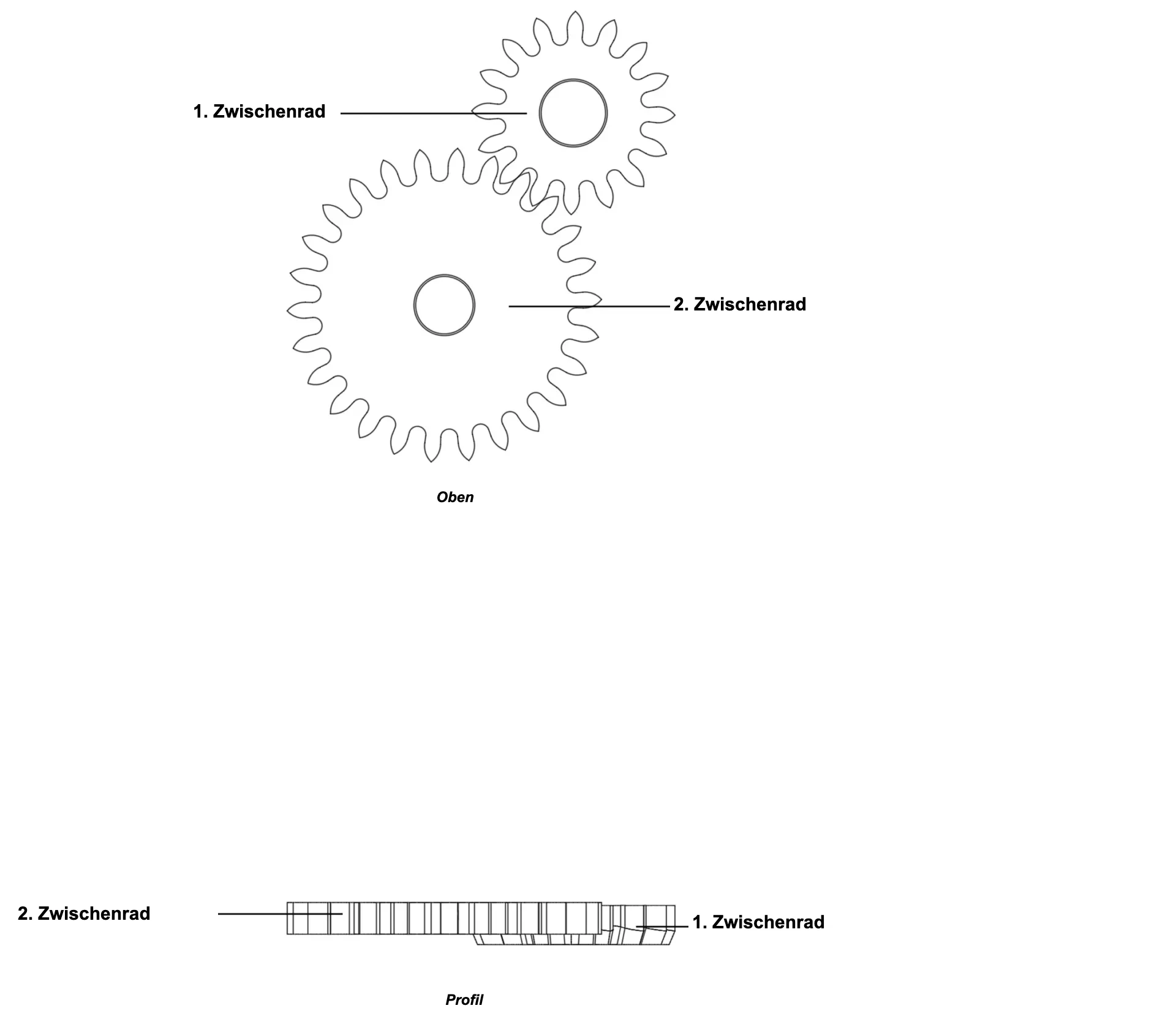 Zwischenräder FR Zwischenräder FR