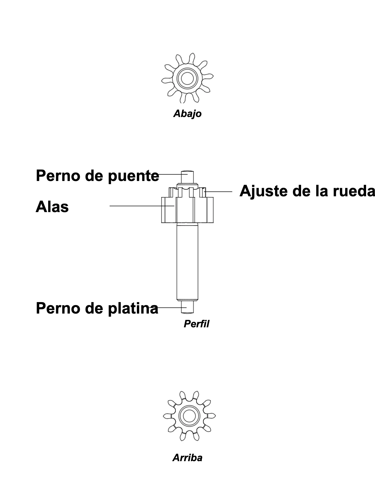 Piñón de la rueda media Plano detallado con leyendas de un piñón de la rueda media