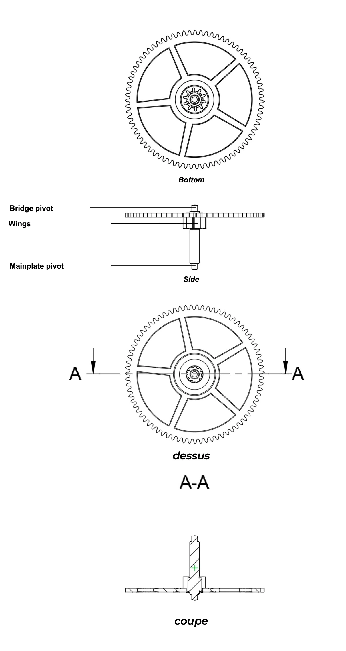Third wheel Detailed diagram with labels of an assembled third wheel