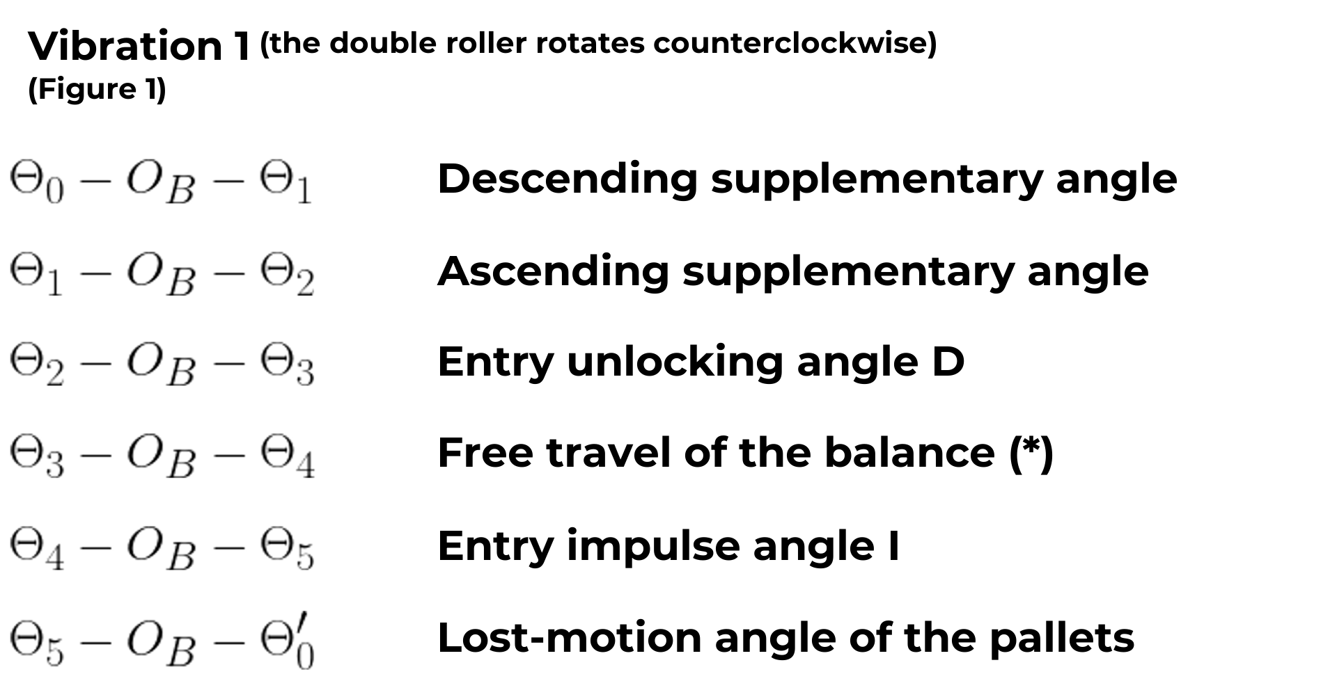 AP txt1