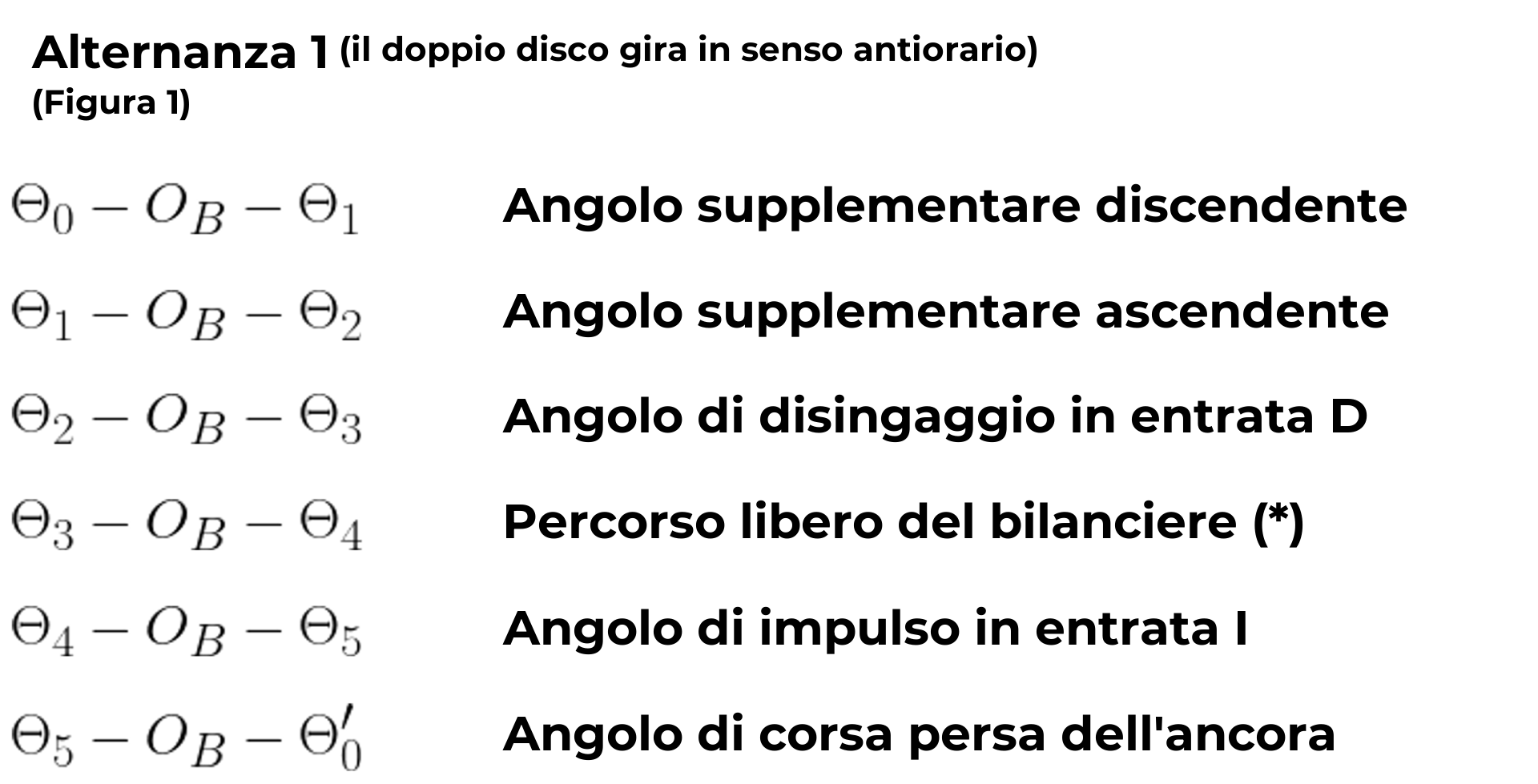 AP txt1