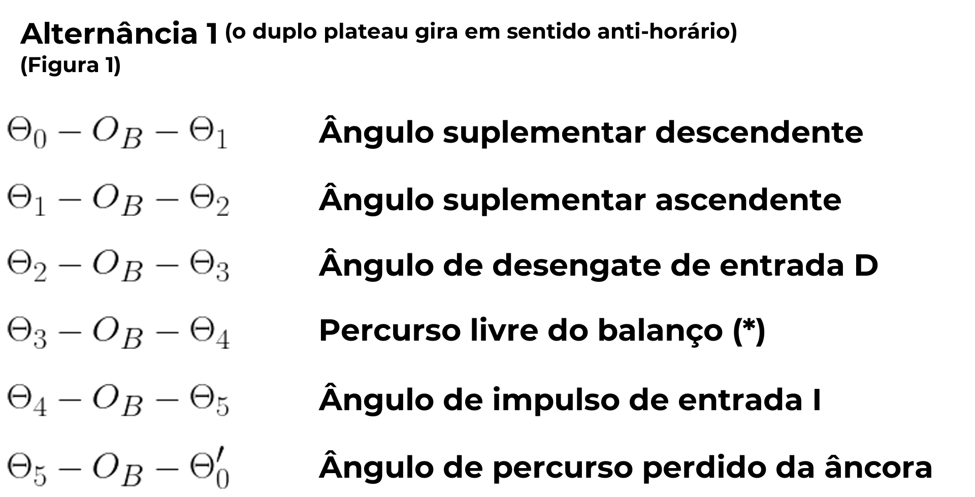AP txt1