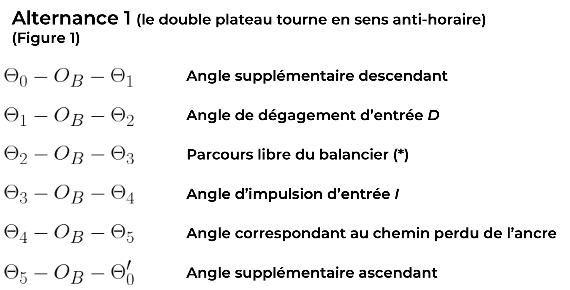 AP txt1