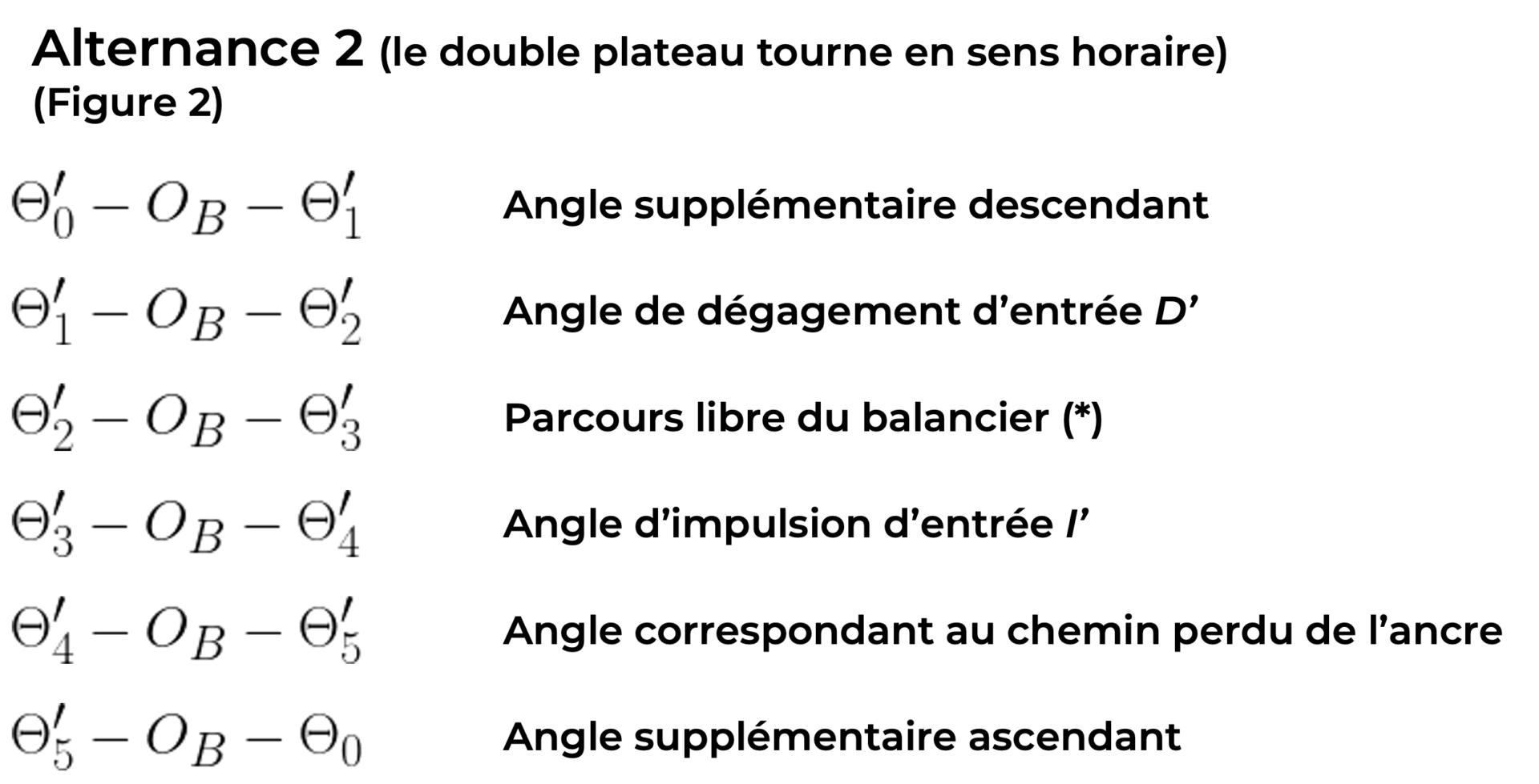 AP txt2