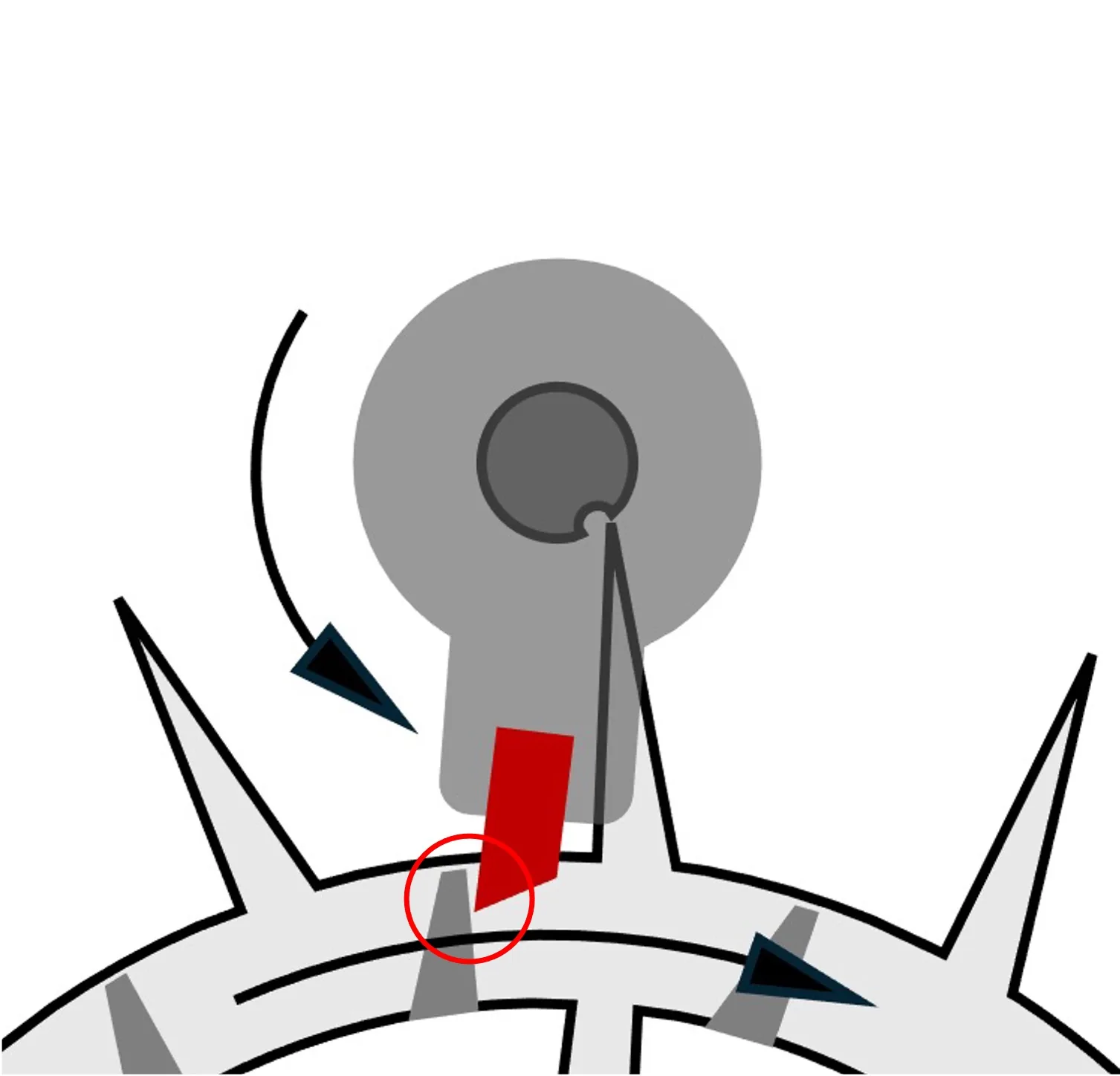 Duplex operation Figure 4 Duplex operation Figure 4