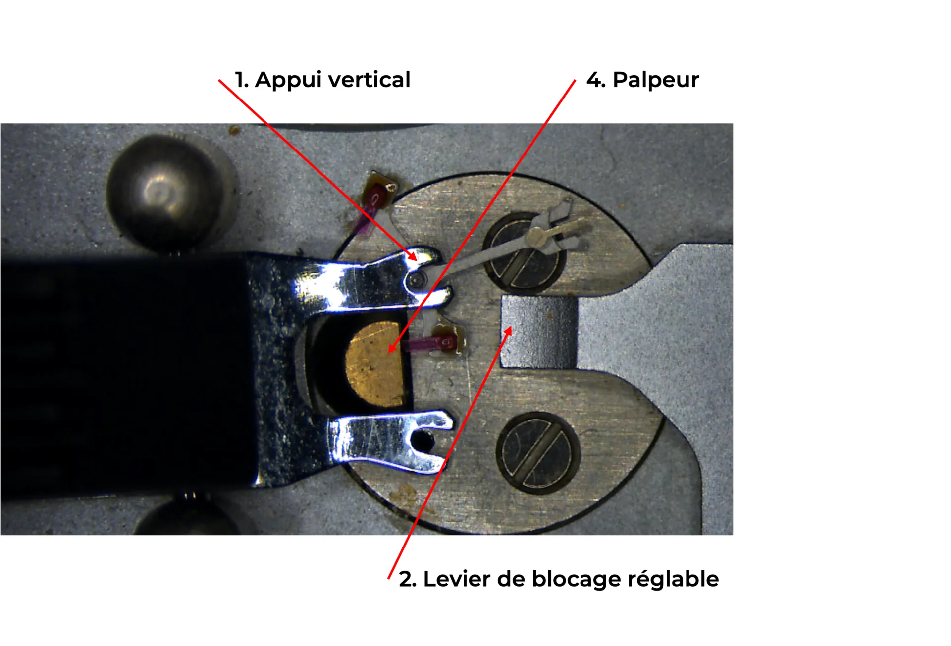 Echappemètre légendes2