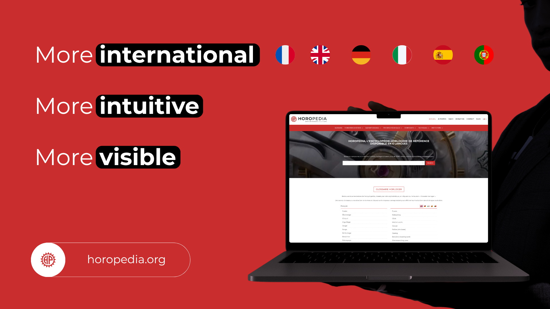 Horopedia évolue en 6 langues