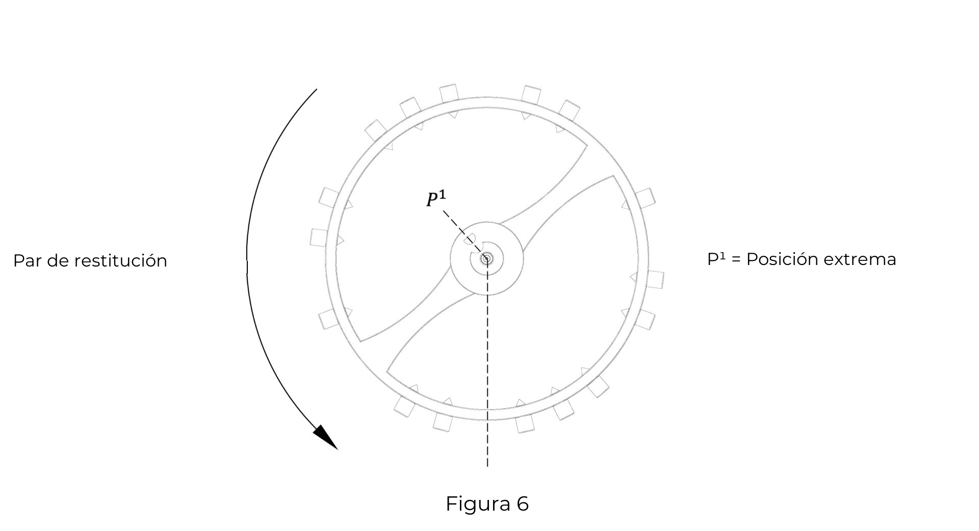 Par de retorno del Espiral en extensión (Órgano regulador) Descripción e ilustración del par de retorno del Espiral cuando está en extensión (Órgano regulador)