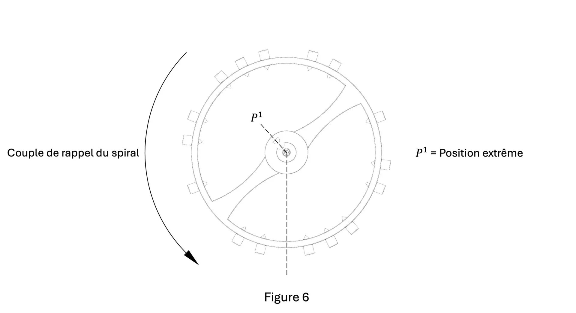 Couple de rappel du spiral en extension (organe régulateur) Description et illustration du couple de rappel du spiral lorsqu'il est en extension (organe régulateur)