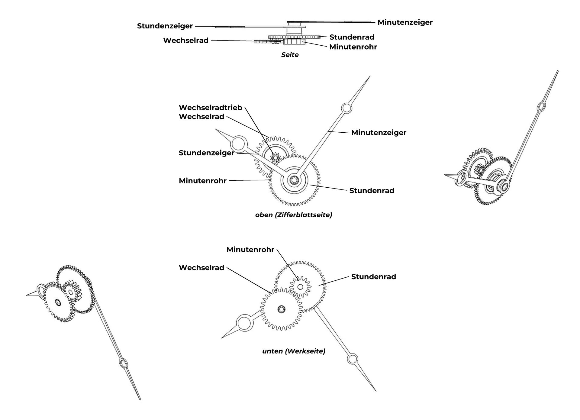 Zeigerwerk (Plan und Bauteile) Pläne und Bauteillisten des Zeigerwerks