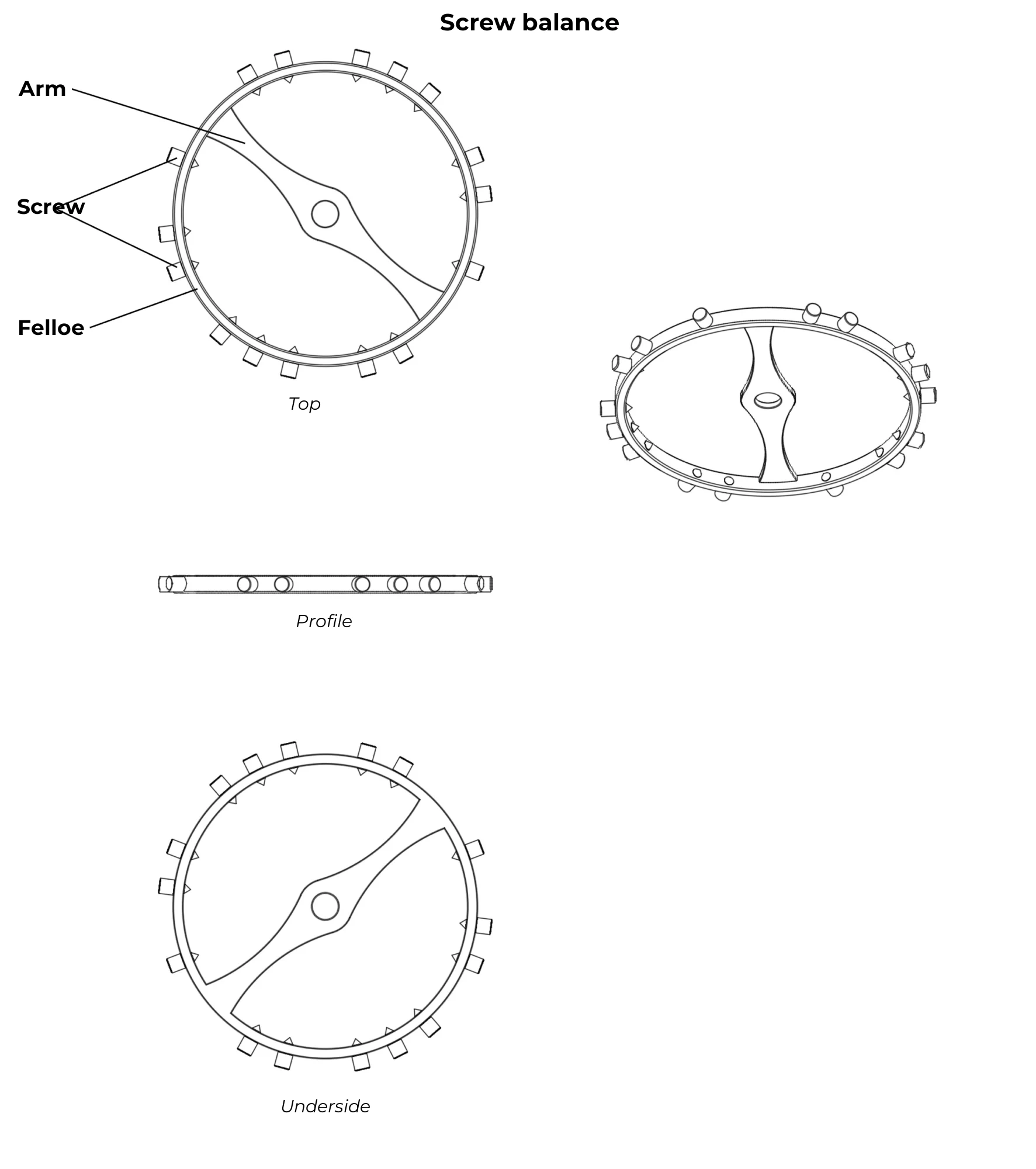 Balance with screws Detailed diagram with labels of a Balance (with screws)