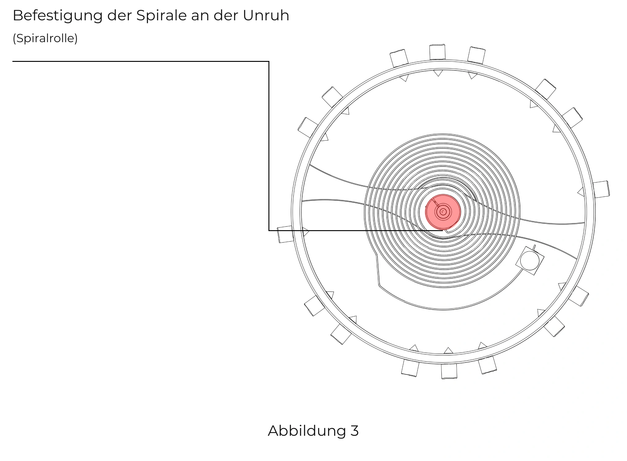 Befestigung der Spirale an der Unruh (Spiralrolle (Virole)) Beschreibung des Befestigungssystems der Spirale an der Unruhwelle (mittels einer Spiralrolle (Virole))