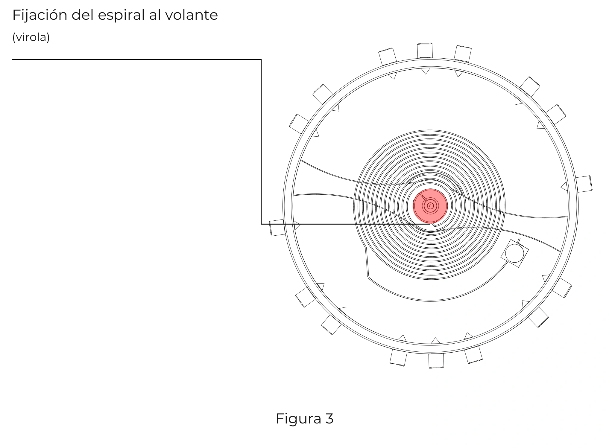 Fijación del espiral al volante (virola) Descripción del sistema de fijación del espiral al eje del volante (mediante una virola)
