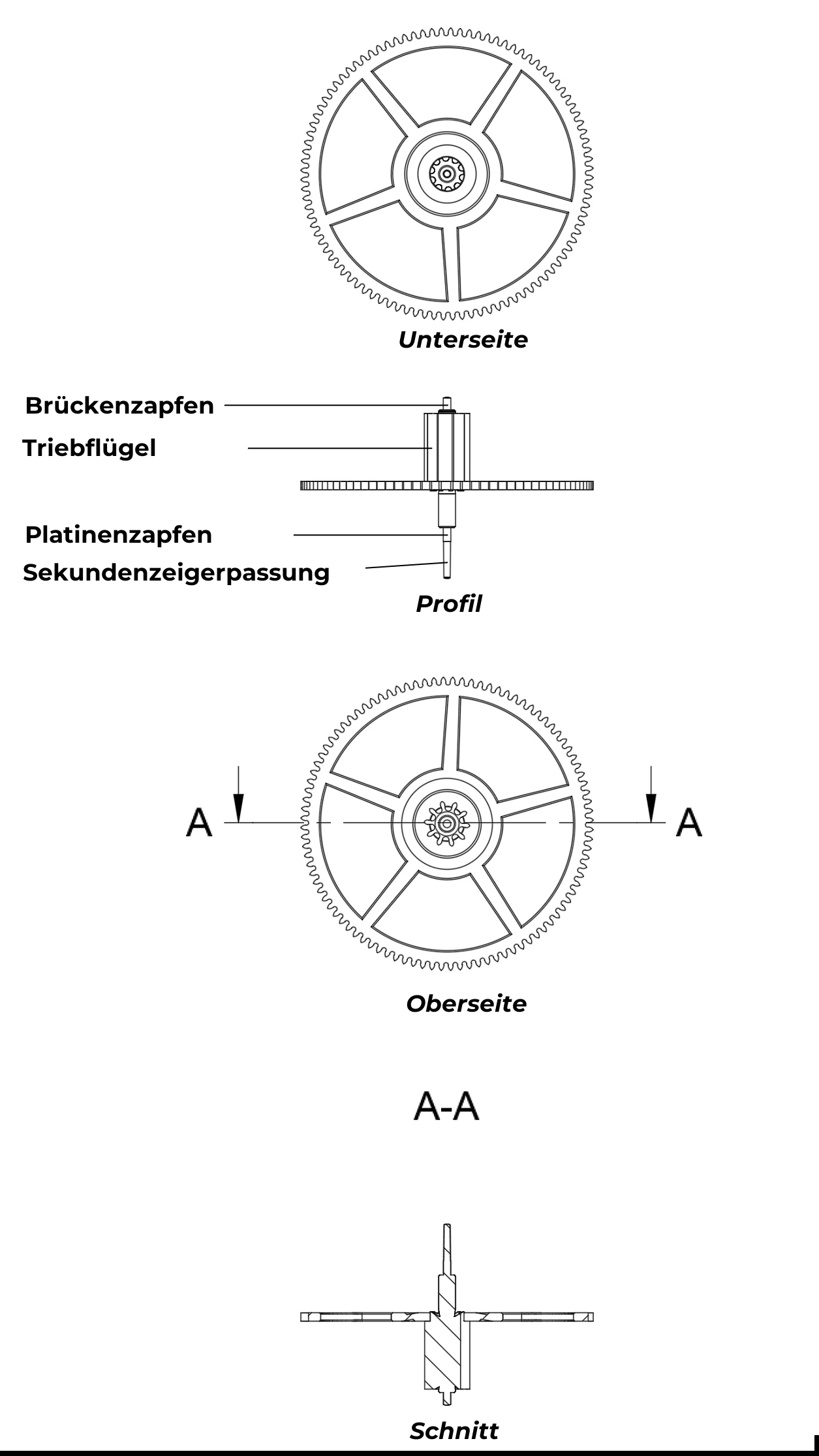Sekundenrad Detaillierter Plan mit Legenden eines zusammengebauten Sekundenrads